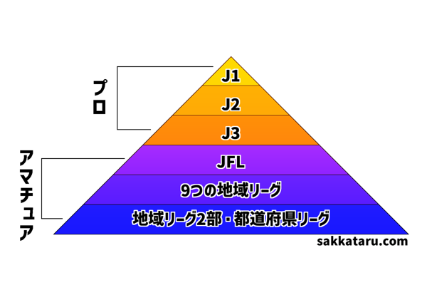 ドクターx 12月